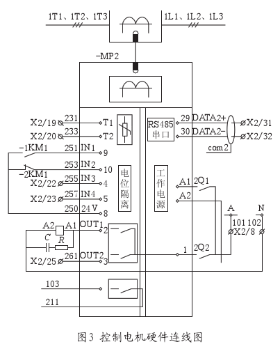 控制電機(jī)硬件連線圖